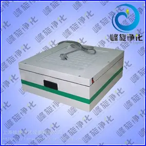 ��Ӧ������ֱ��������MACС�;�����Ԫ��С��FFU�����ڷ����