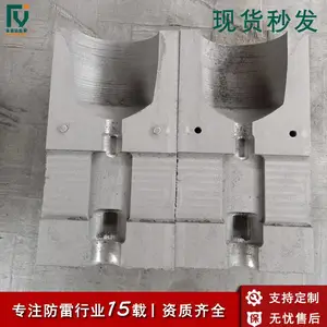 ���Ⱥ���ģ�� ͭ�ŶԽ�ģ�� ͭ���ߺ���ģ��