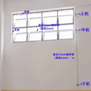 �ֶ�����װ���������̴������������մ�������ƽ��������ҡ������