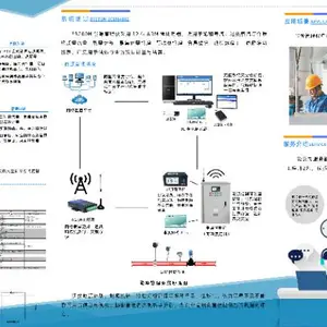 能源充值管理系统直销 服务为先 浙江诚聚自动化科技股份供应