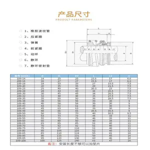 25mm�ܵ���ˮ��ͨ��MG1/109�Ͻ�ԺϽ�������ˮ���е�ܷ����