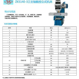 ��Ӧ ZKS5132˫����������ʽ�괲����ͬʱ�ӹ�2��������