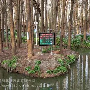 ��̬��԰�������Ӽ��ϵͳ���ֻ���ʾ�� ��LED������ʾ