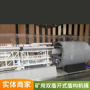 �ܹ���ģ�� �������� ������ھ�����湤ҵ��еģ�Ͷ��� ӭ����
