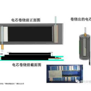 广州蓝牙卷绕机销售厂家 真诚推荐 深圳市迪斯普设备供应