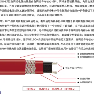 发热电缆进口电热带艾默生-尼尔森Neslon电伴热系统