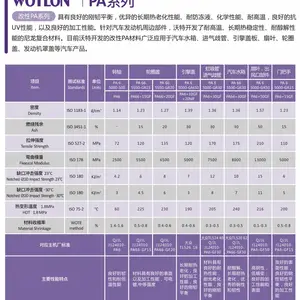 PVDF�������;�ƫ����ϩ �㽭�޻���ӦJD-13(2)
