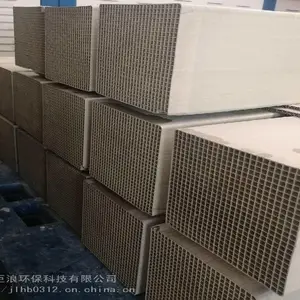 ȼú��¯�������������豸�����߻�������װ�þ���
