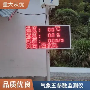 �ﳾ���߼��ϵͳ TSP�۳������豸 ���������ﳾ����һ�廯���