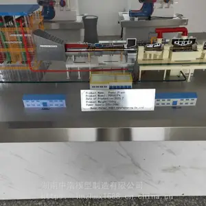 ��������-����ѭ����վ����ģ�� ������ģ�� �к�ģ��