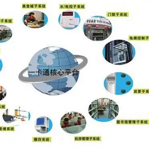 北京单位一卡通供应商提供方案设计上门安装售后及时有保障