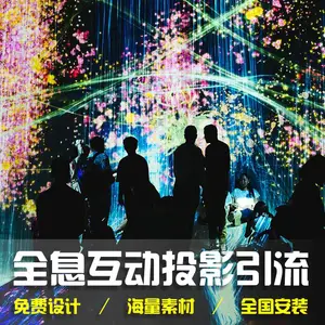 ���������ǽ��L�ͻ���ͶӰ ���˶���״ﻥ��ͶӰ �ںϻ�������