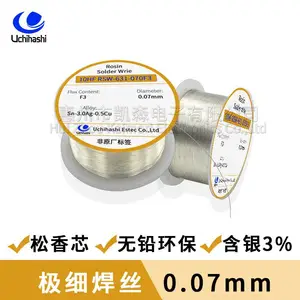 ��Ǧ��������,10HF RSW-631-060F3,��ϸ����˿