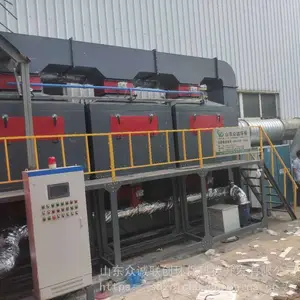 ����ʽRTOװ�� ��ʯת�� �л����������豸