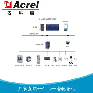 电力监控后台 配电房无人值守系统 安科瑞 Acrel-2000Z
