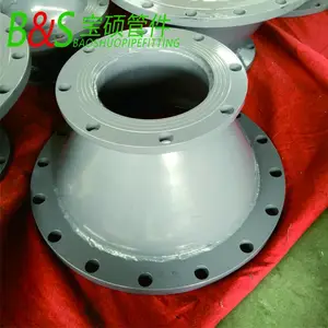 ˫�������Ӷ̹��쾶�� �����̹� ����ת���侶��ͷ ˫�̴�Сͷ