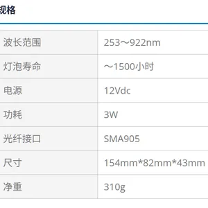 KEWLAB ��벵�У׼��ԴHG-2-CAL ����-�ɼ�-��������ײ���У׼