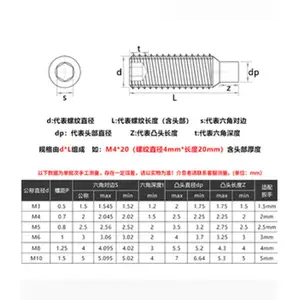 304不锈钢DIN915内六角凸端紧定螺丝GB79圆柱端机米顶丝 螺钉无头机
