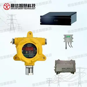 电缆隧道综合监控系统