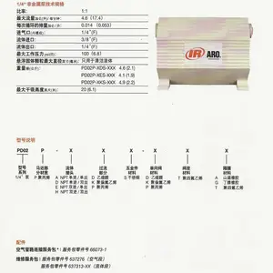 Ӣ������ARO������Ĥ�� 1-1/2��/3��ǽ�����/���Ӣ��������Ĥ��