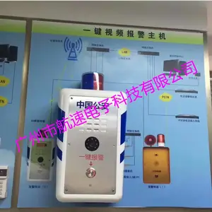����IP����Խ�ϵͳ ����IP�㲥�����Խ��豸