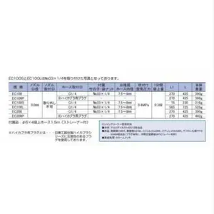 �ձ�����KURITA�ֶ���ǹEC100