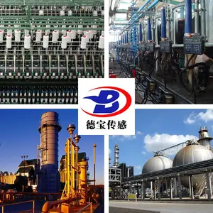 12.5mm����� 1Ӣ��CCD��ҵ�����ͷ