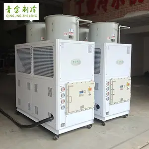 ������ҵ�豸��ȴ�� ������ҩ����������ˮ�� ������ˮ��12ƥ