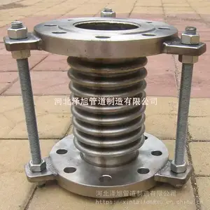 С���������ͽ��������� ���ķ������� ��ҵ�ܵ�����ֲ�����