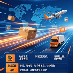 止汗香体露运输到美国 走深圳锦联运国际货代海派专线派送到门