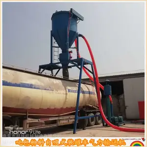 ��Խ��е�������ͻ�ˮ���װ�޳����һ��ְ�ֿⷿ���һ�