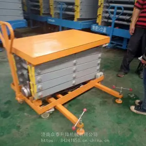 �˴������� �̶�ʽ����ƽ̨ �ַ����� ������������ ���ʳ���