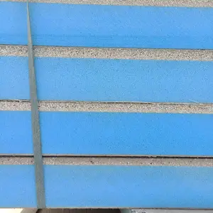 �������ģ�� ��ͼ���� б������ģ�� �ṹһ�廯