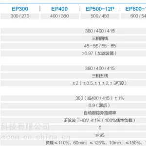 ������ʿ��YDC9300-RT-(6-10KVA)UPS��Դ������