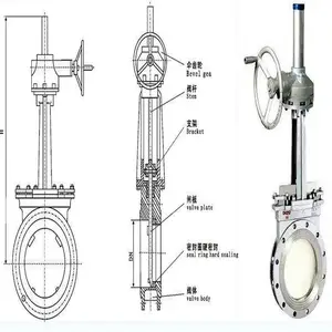 PZ573H-16Pɡ����ʡ����������ֶԼ�ʽ����բ��