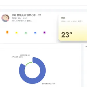 万界星空科技MES软件价格对比分析