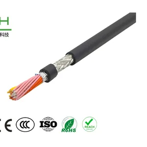 UL2517