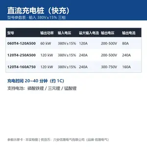 直流充电桩 60kW/120kW 快充 双枪 200-750V输出 公交场站高速服务区