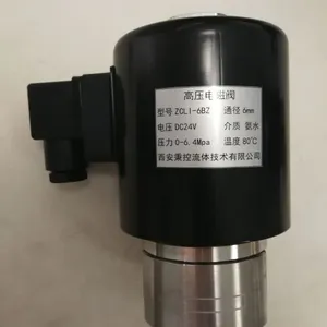 �����ȵ�����ʽ��ѹ��ŷ�ZCLF-32B