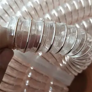 ��ͨ����͸��� ����PU��˿ͨ�绻���� ��ͭ��˿���ƹ� ʢ��