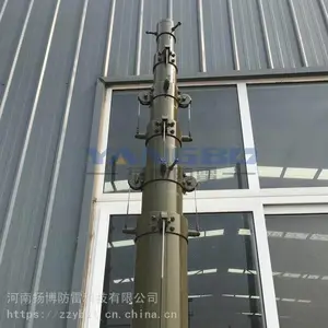 �ֵ�һ�廯����Φ�� ��ҡ���߸� ���ƶ������˱�����