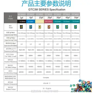 供应国产贴片陶瓷微调电容