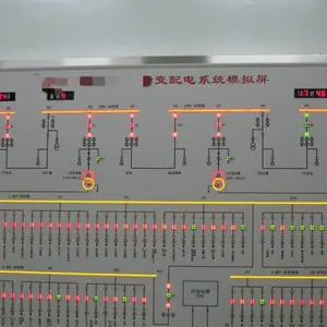 唯维电气自动化马赛克电力模拟屏