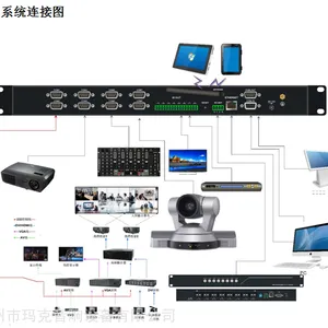 多媒体教室矩阵中控系统方案-可编程中控系统-中控