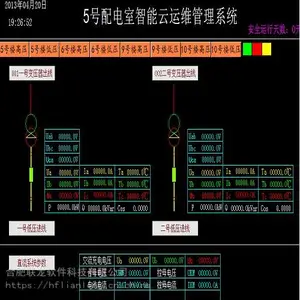 合肥 北京 杭州 宁波 南昌 长沙 贵阳 西安 矿用电力监视控制系统