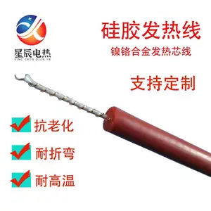 �轺������ ʪ�������������� ������