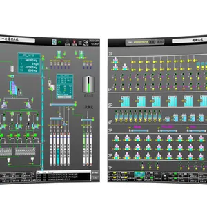 ifix5.9网络开发版10000点正版多少钱一套,GE ifix软件代理商