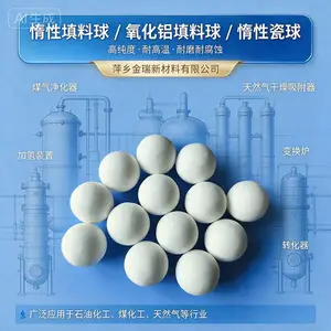 氧化铝研磨球的选型指南