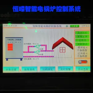 ���ʽ���¯ �뵼����¯ ���ů��¯ ��Ч��99.*** ������Զ�̲ٿ� ���ɿƼ�