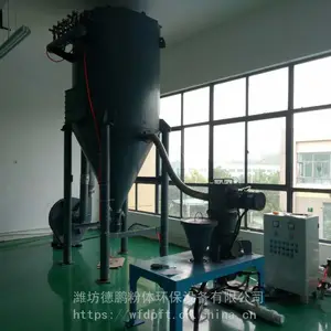 ������ DQWϵ����������� ������������� ����ֱ�� ���ż���
